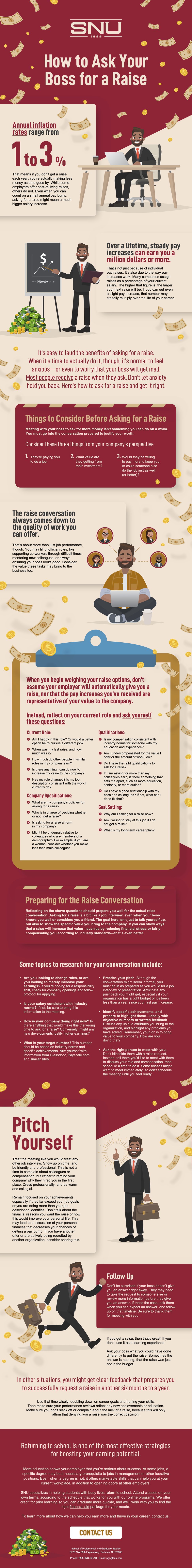 [Infographic] How to Ask Your Boss for a Raise