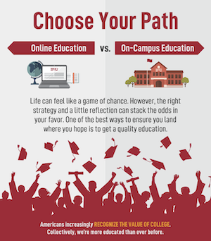 Choose your path: online vs on-campus