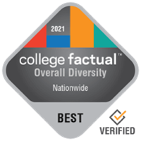 diversity__hq-1
