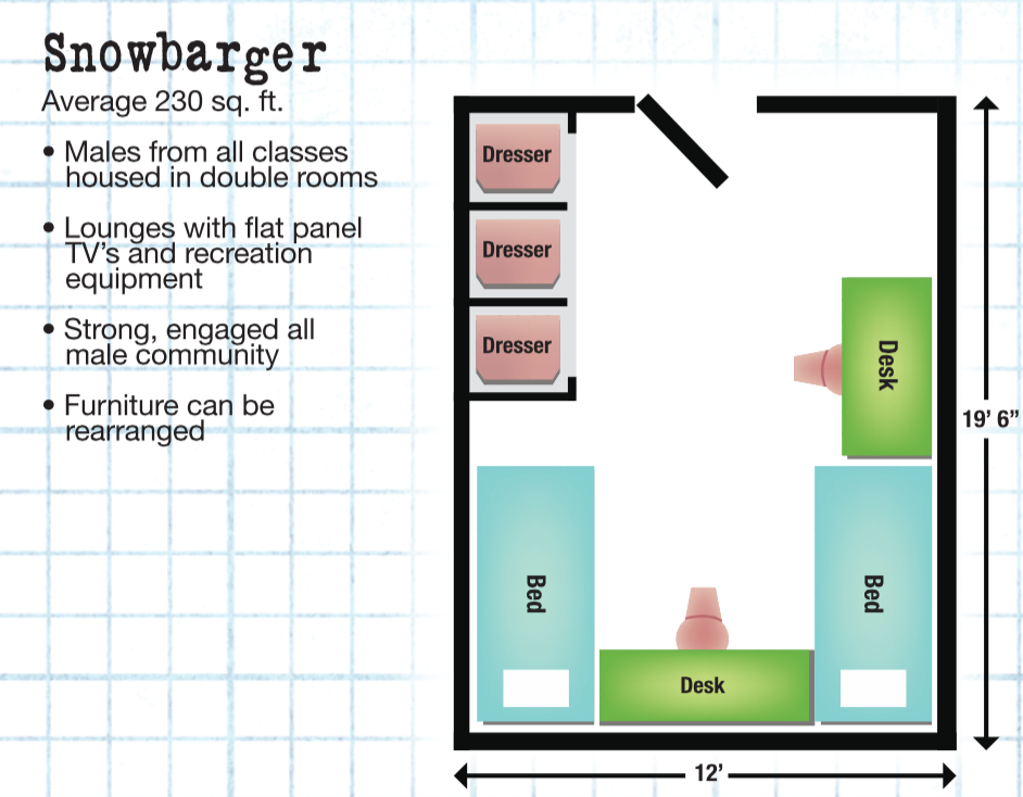 Floor Plan for Snowbarger Hall at Southern Nazarene University