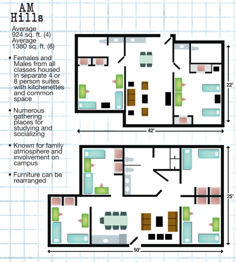A.M. Hills Residential Complex