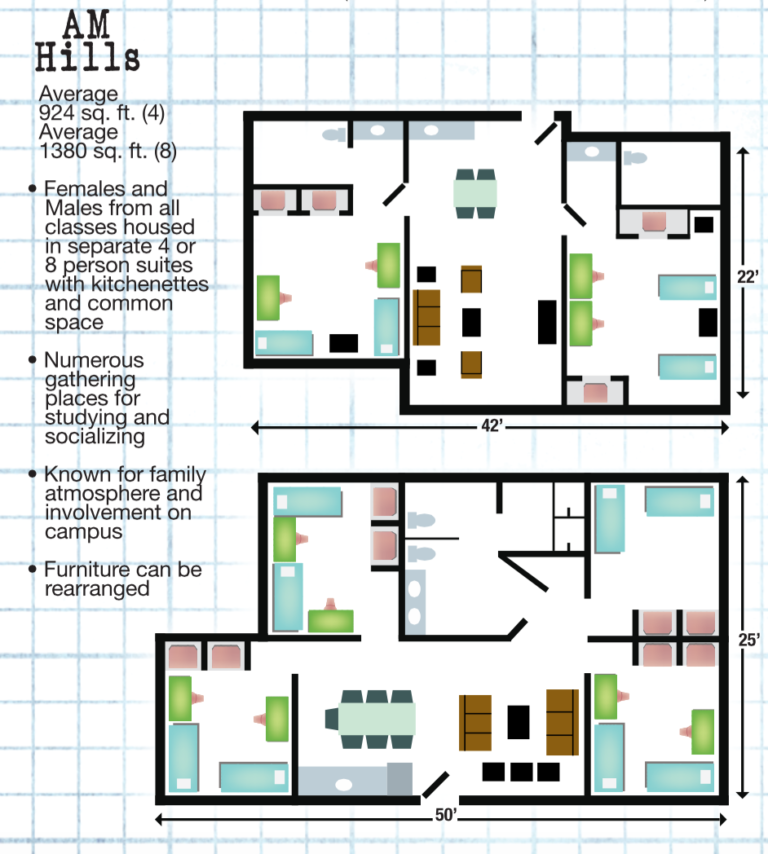 A.M. Hills Residential Complex
