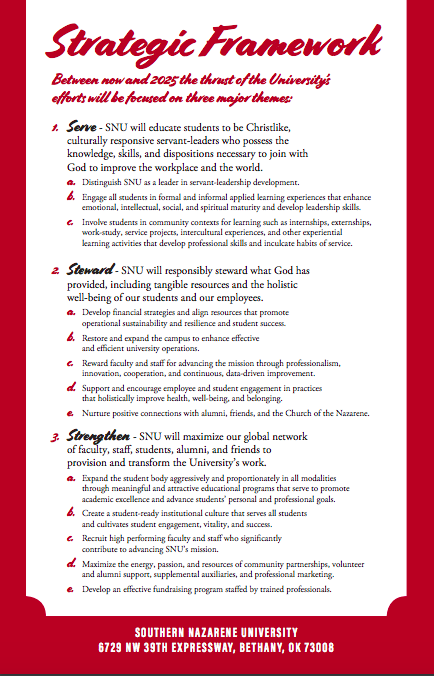 strategic framework